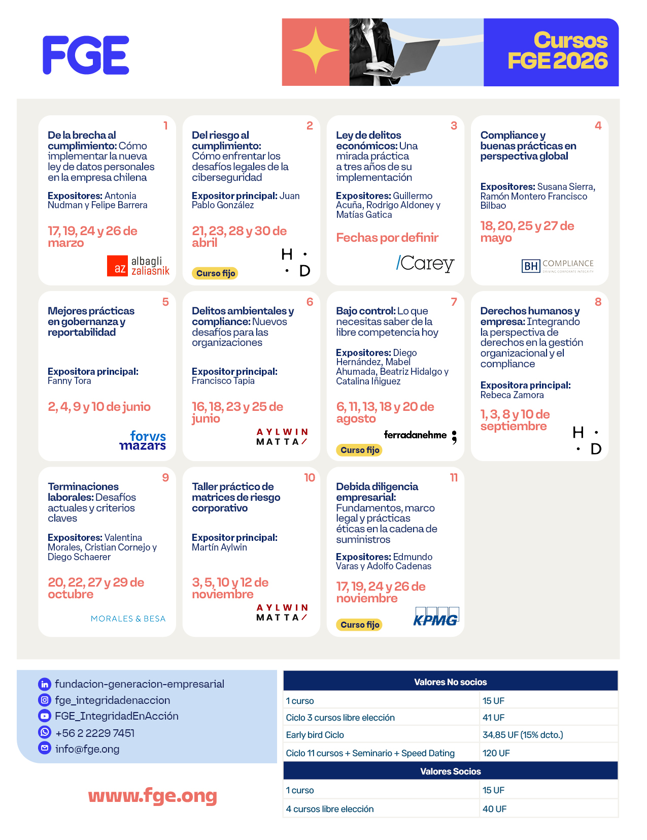 Cursos 2026 Calendario early Bird
